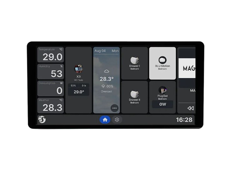 Il Wall Display X2i di Shelly. (Fonte: Shelly)