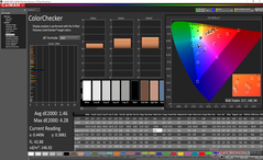 ColorChecker dopo la calibrazione