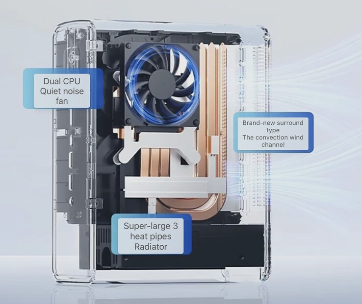 Il mini PC AIdeaStation R1 vanta un sistema di raffreddamento efficiente e numerose porte. (Fonte: ITHome)