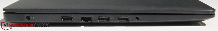 Sinistra: power, HDMI, Ethernet, 2x USB 3.0, audio