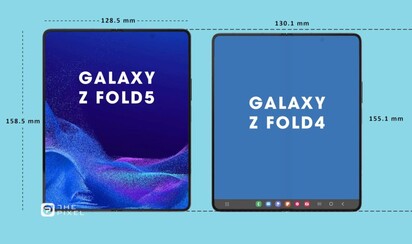 Galaxy Misure dello Z Fold5 - dispiegato. (Fonte: The Pixel)