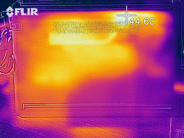 Temperature lato inferiore sotto carico