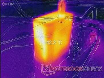 Adattatore AC dopo aver giocato per più di un'ora