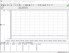 Consumo di energia (funzionamento inattivo)