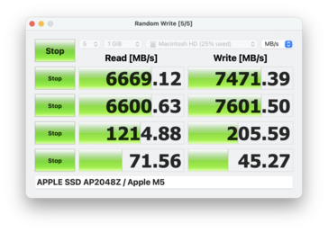 Disco Mark MBA 15 M5