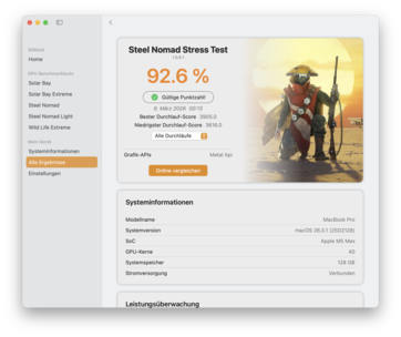 Steel Nomad Stress Test (modalità Alta Potenza)