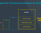 L'architettura v9 è valutata per comprendere una vasta gamma di esigenze di calcolo pressanti. (Fonte: Arm)