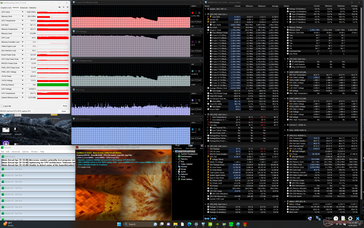 Stress di Prime95+FurMark