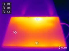 Test di stress di Minisforum V3 (parte anteriore)