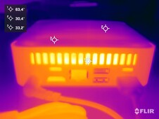 Geekom AX8 Pro stress test (posteriore)