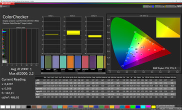 Fedeltà del colore (modalità immagine Original Color Pro, temperatura colore Warm, spazio colore target sRGB)