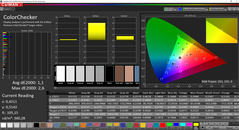 Valori Colore (calibrato)