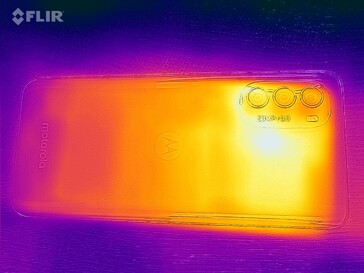 Distribuzione del calore sul retro