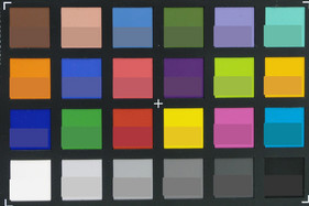 ColorChecker: La metà inferiore di ogni campo mostra il colore target.