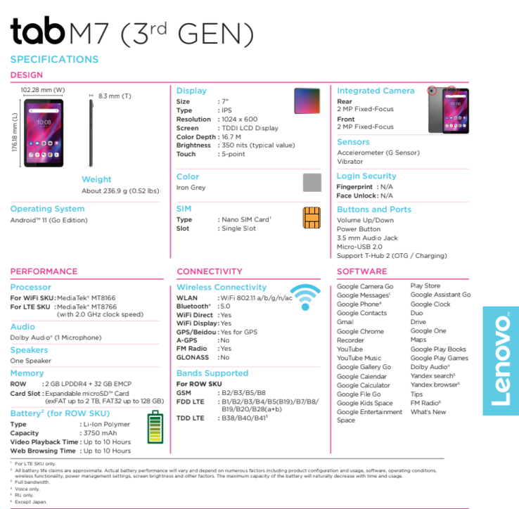 Specifiche del Lenovo Tab M7 (immagine via Lenovo)