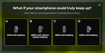 (Fonte: Motorola)