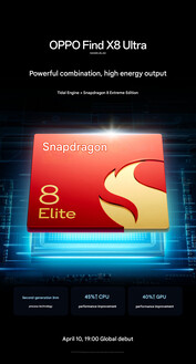 Il SoC (Fonte: Oppo)