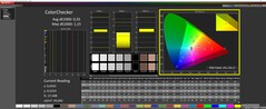 ColorChecker al 50% di luminosità