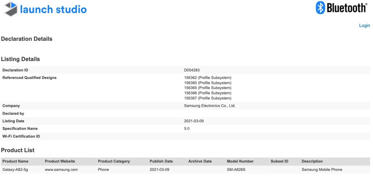 Il Galaxy A82 5G viene svelato per nome in una nuova fuga di notizie. (Fonte: Bluetooth SIG via MySmartPrice)
