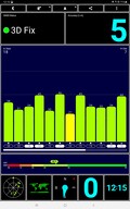 Ricezione GPS all'aperto