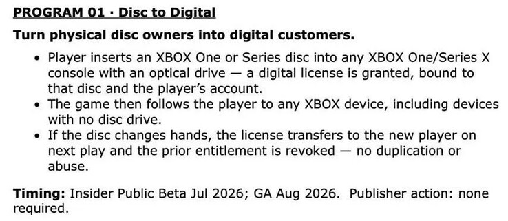 Iniziativa «Xbox Disk to Digital»