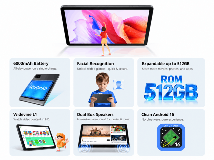Alldocube iPlay 80SE con le sue caratteristiche principali e specifiche tecniche