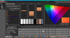 ColorChecker dopo la calibrazione