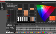 ColorChecker prima della calibrazione