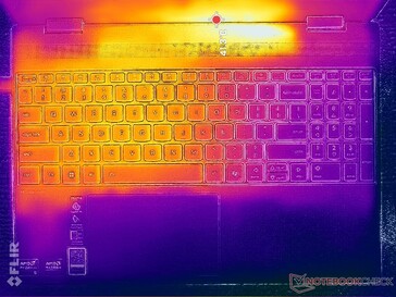 Stress Prime95+FurMark (copertura C)