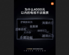 Un nuovo teaser di Mi TV ES. (Fonte: Xiaomi via Weibo)