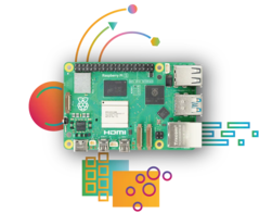 Raspberry Pi 5 è in grado di gestire più contenitori Docker (Fonte: Raspberry Pi)