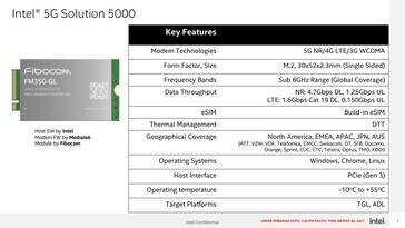 Intel 5G Solution 5000 - Specifiche. (Fonte: Intel)