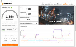 Fire Strike (funzionamento a batteria)