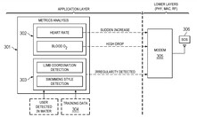 Schema a blocchi che descrive il sistema completo (Fonte: US PTO)