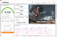 Fire Strike (funzionamento a rete)