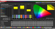 Colori misti: gamma di colore target P3 (mode: vivid, color temperature: standard)