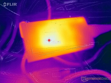 L'adattatore CA può raggiungere i 49 C quando si utilizzano carichi impegnativi