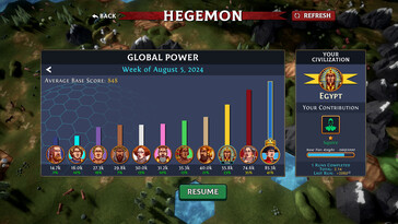 Nella foto: uno screenshot del gameplay di Hexarchy.