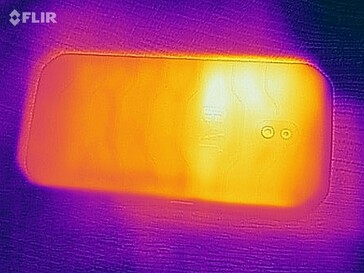 Distribuzione del calore (lato posteriore)