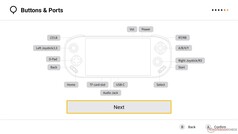 I due pulsanti supplementari sul retro possono essere mappati