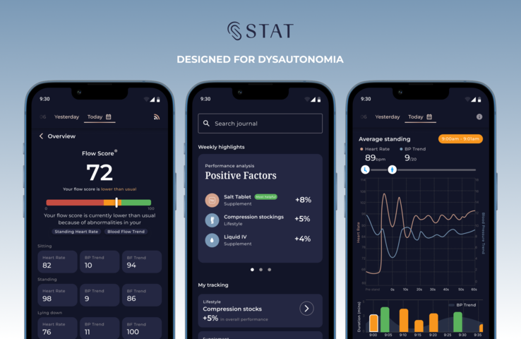 L'indossabile intrauricolare STAT Health è dotato di un'applicazione per smartphone. (Fonte: STAT Health)