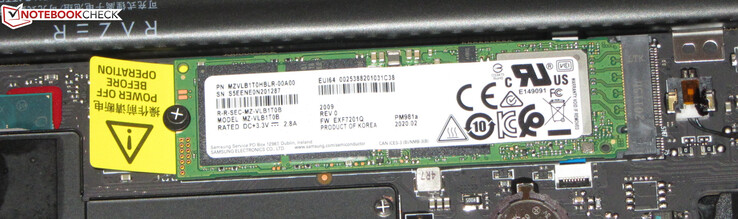 Un SSD NVMe è usato come drive di sistema.