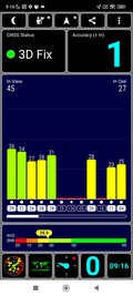 Test GPS all'aperto