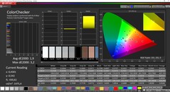 CalMAN ColorChecker Vivid app luminosità massima (spazio colore target DCI-P3)