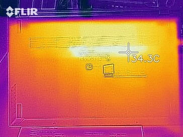 Sviluppo del calore lato inferiore (a riposo)