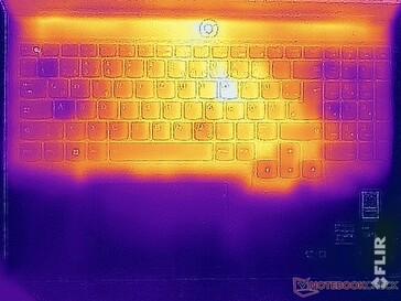 Test di sollecitazione delle temperature di superficie (in alto)