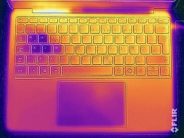 Test di sollecitazione delle temperature di superficie (in alto)