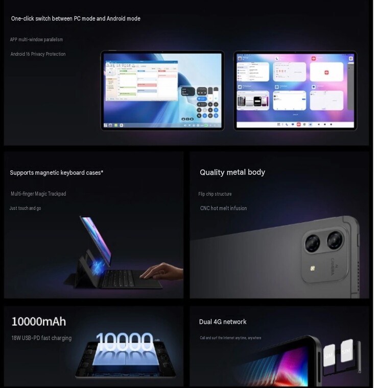 L'immagine mostra i dettagli relativi al tablet T70 Pro.