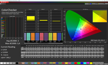 Precisione del colore (modalità immagine Natural, spazio colore target sRGB)
