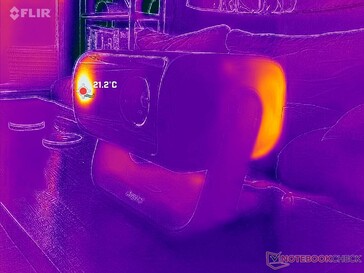 La mappa termica dopo un'ora di utilizzo non mostra problemi di temperatura. Tuttavia, non c'è un modo semplice per pulire la ventola interna e non c'è un filtro dell'aria rimovibile